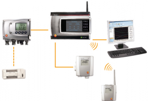 wireless-thermometers-humidity-meters